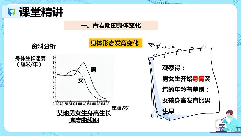 人教版生物七年级下册《青春期》课件（送教案+练习）06