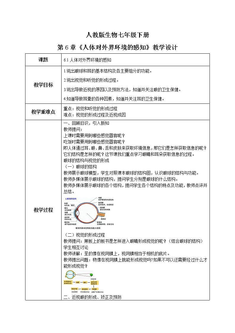 人教版生物七年级下册《人体对外界环境的感知》课件（送教案+练习）01