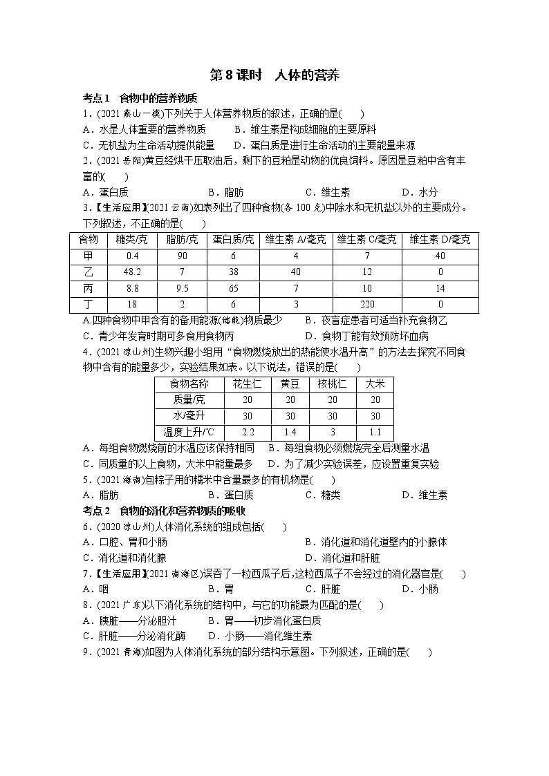 08人体的营养-2022年中考生物一轮复习微专题考点过关带答案第1页