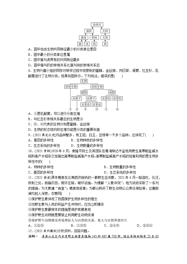 16生物的多样性及其保护-2022年中考生物一轮复习微专题考点过关带答案02