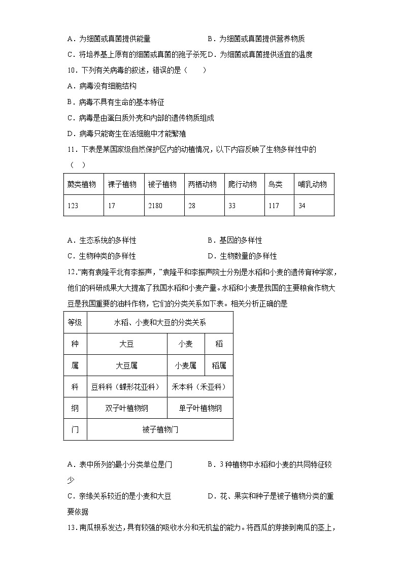 河南省濮阳市濮阳县2020-2021学年八年级上学期期末生物试题（word版 含答案）02