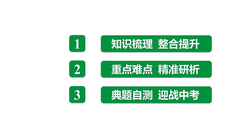 备战2022 中考生物 一轮复习 第十讲 人的营养 课件第2页