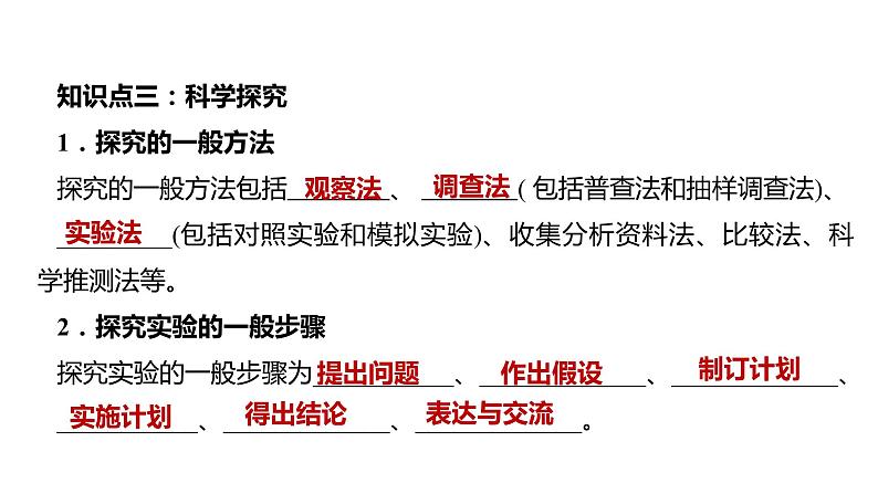 备战2022 中考生物 一轮复习 第一讲 认识生物 了解生物圈 课件08