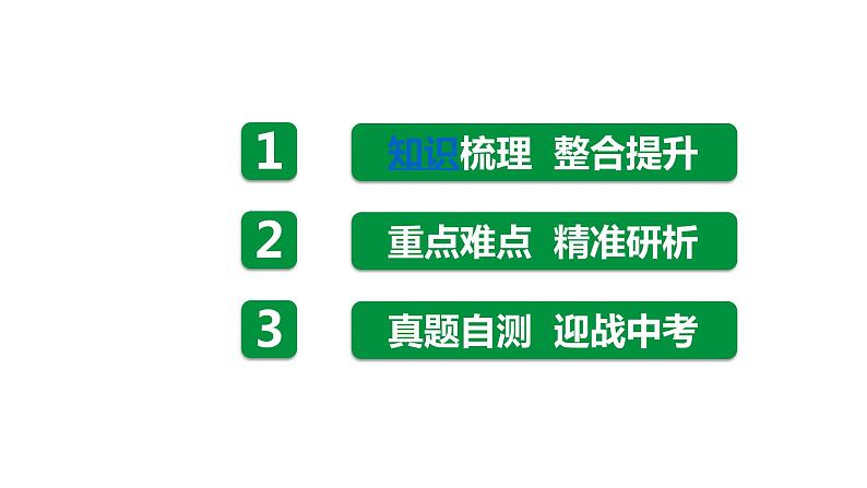 备战2022 中考生物 一轮复习 第二讲 细胞是生命活动的基本单位 课件02