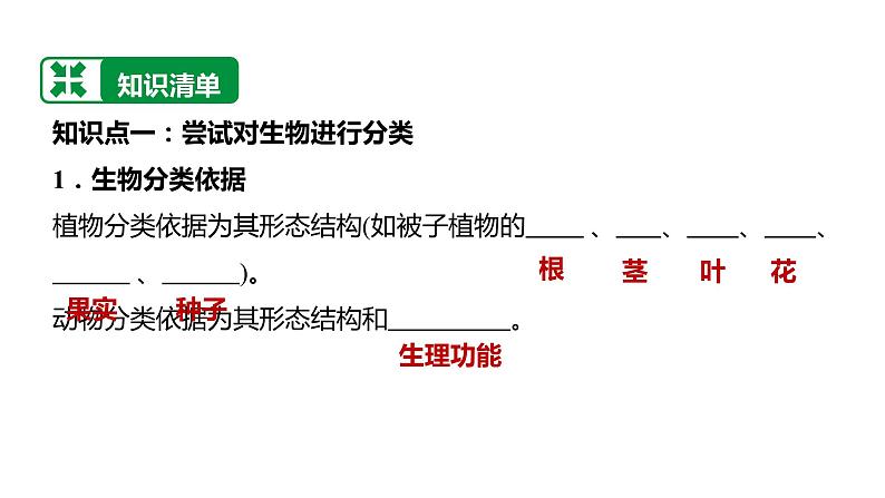 备战2022 中考生物 一轮复习 第十八讲 根据生物特征进行分类 课件第3页