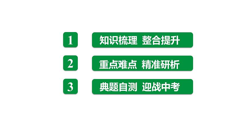 备战2022 中考生物 一轮复习 第十四讲  人体生命活动的调节 课件第2页