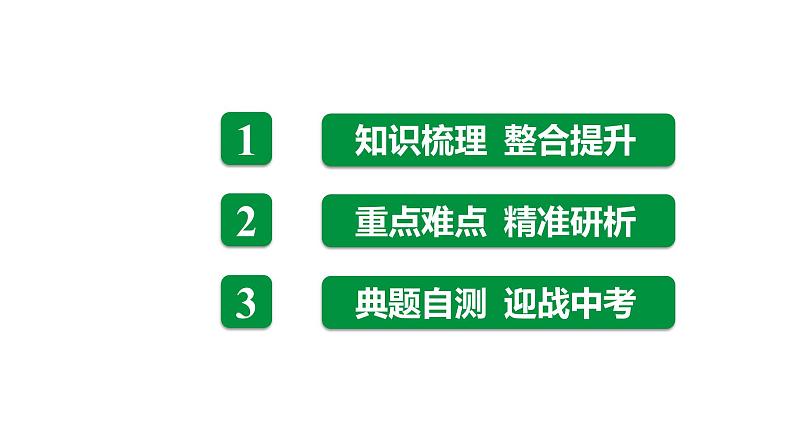 备战2022 中考生物 一轮复习 第二十三讲 用药与急救 了解自己，增加健康 课件第2页