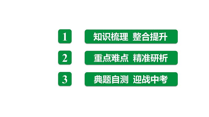 备战2022 中考生物 一轮复习 第三讲 细胞怎样构成生物体 课件第2页