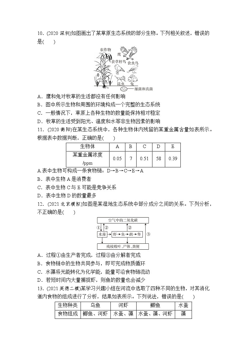 （二）生物与环境-2022年中考生物二轮专题复习带答案第2页