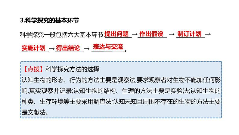 01认识生物及其环境-2022中考生物一轮复习专题课件第8页