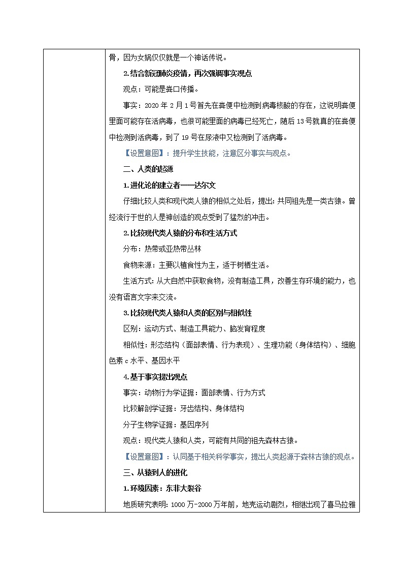 人教版（新课标）生物七下：1.1《人的起源和发展》（课件+教案+练习）02