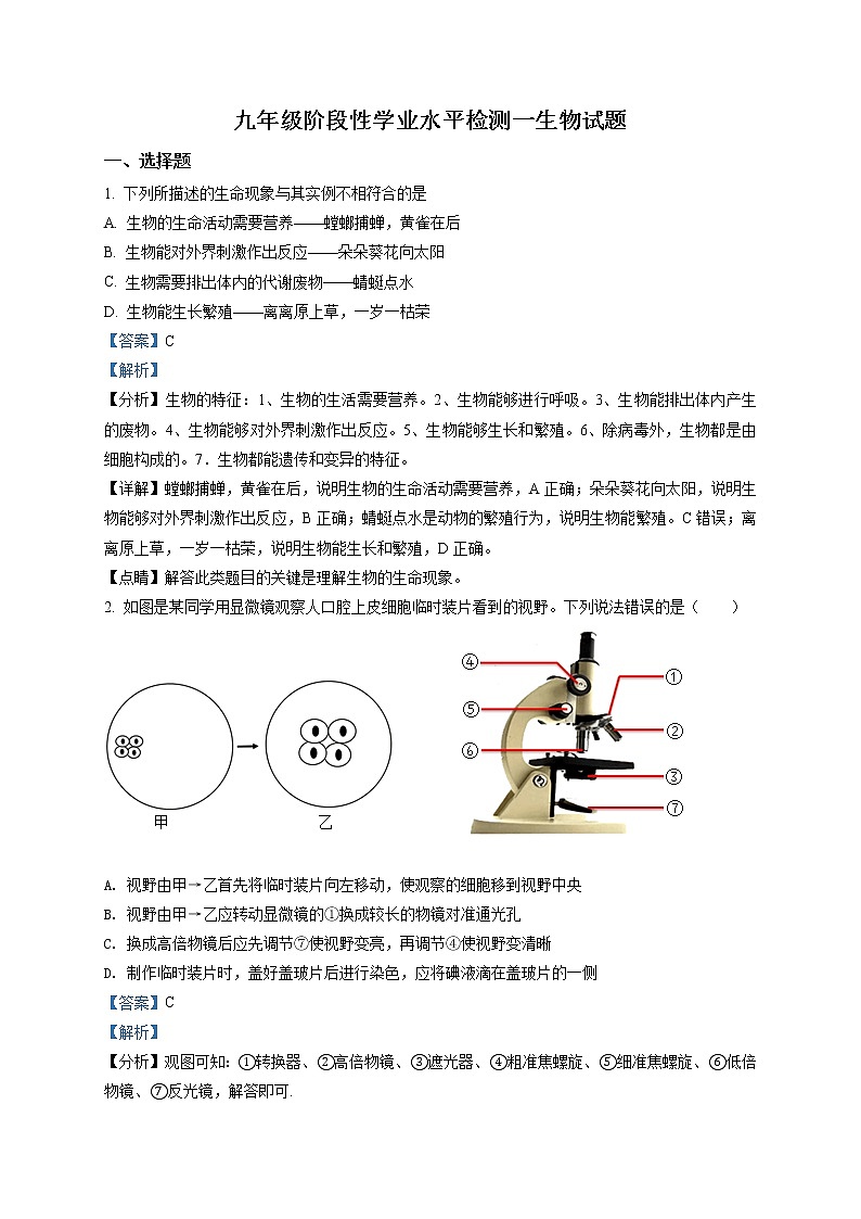 精品解析：2020年山东省菏泽市牡丹区九年级中考一模生物试题（解析版+原卷版）01