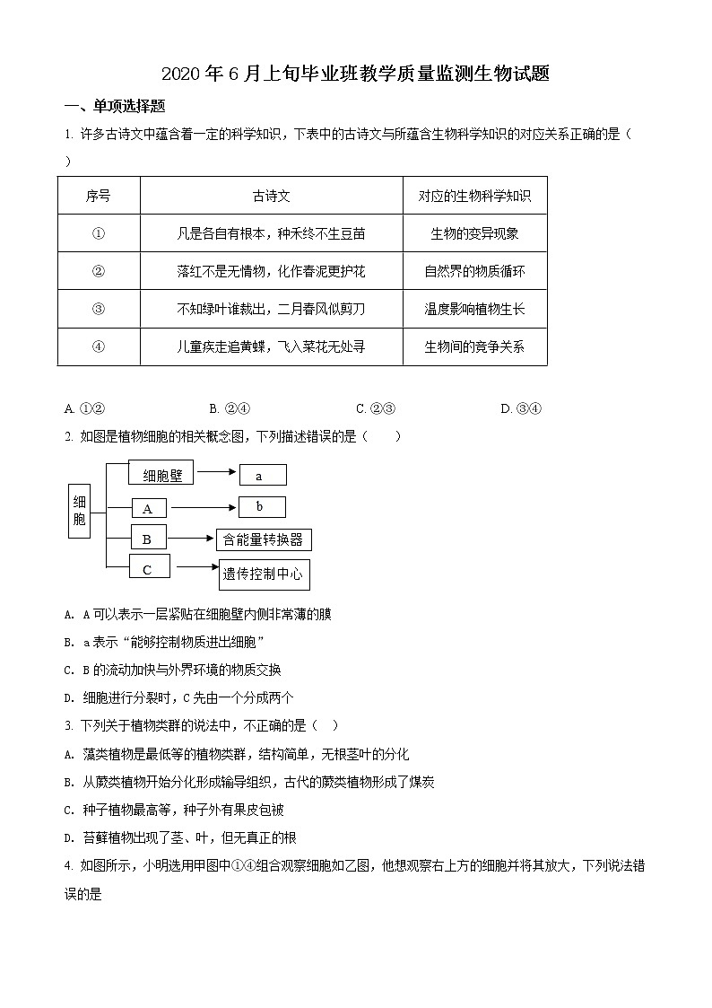 精品解析：2020年山东省菏泽市曹县九年级中考一模生物试（解析版+原卷版）01