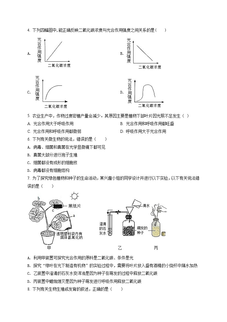 精品解析：2021年山东省菏泽市东明县中考一模生物试题（解析版+原卷版）02