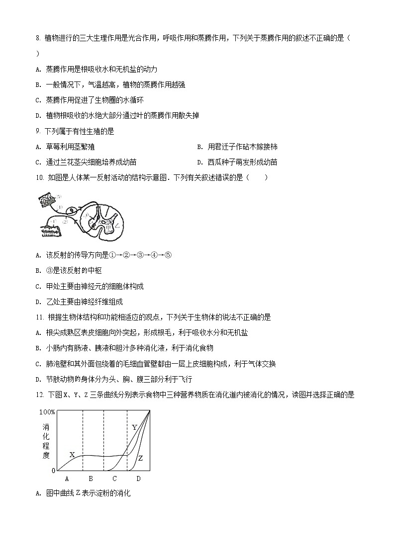 精品解析：2021年山东省菏泽市巨野县中考一模生物试题（解析版+原卷版）02