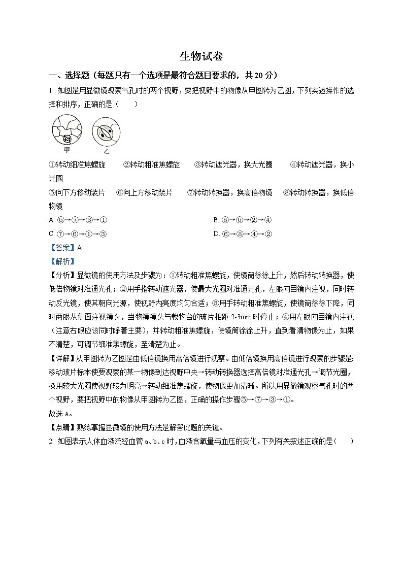 精品解析：2021年山东省菏泽市郓城县中考一模生物试题（解析版+原卷版）01