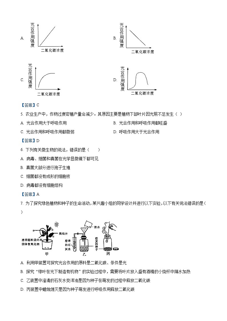 2021年山东省菏泽市鄄城县中考一模生物试题及答案02