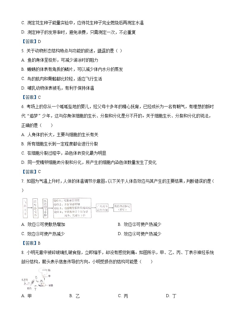 2021年山东省菏泽市牡丹区九年级中考一模生物试题及答案02