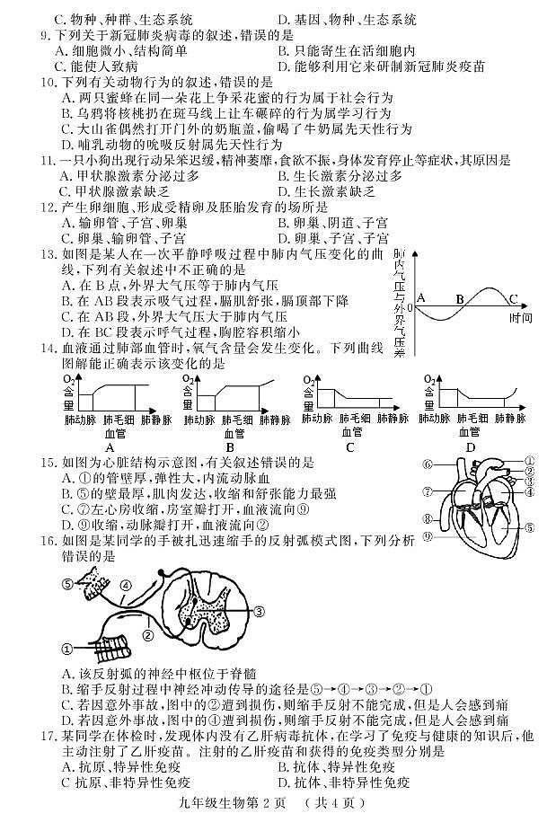 2021年山东省菏泽市曹县中考一模生物试题（PDF版）第2页