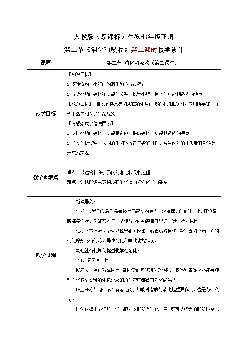 2.2《消化和吸收》（第二课时）教学设计第1页