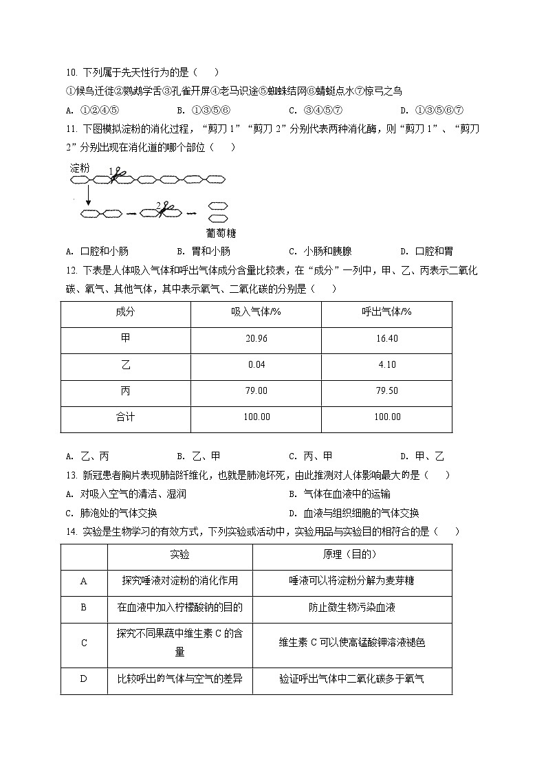 精品解析：2021年山东省枣庄滕州市、山亭区中考一模生物试题（解析版+原卷版）03