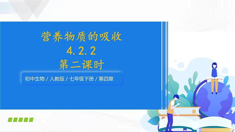 人教版生物七年级下册 4.2.2 营养物质的吸收 课件第1页