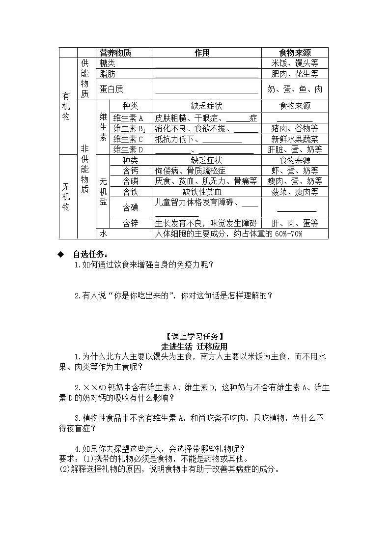 人教版（新课标）生物七下：2.1《食物中的营养物质》（第一课时）（课件+教案+练习）02