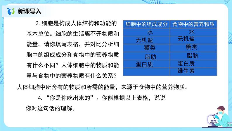 人教版（新课标）生物七下：2.1《食物中的营养物质》（第一课时）（课件+教案+练习）06