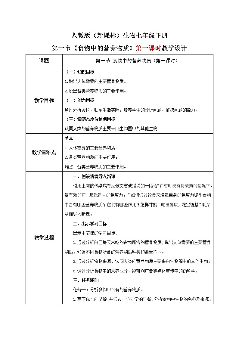 人教版（新课标）生物七下：2.1《食物中的营养物质》（第一课时）（课件+教案+练习）01