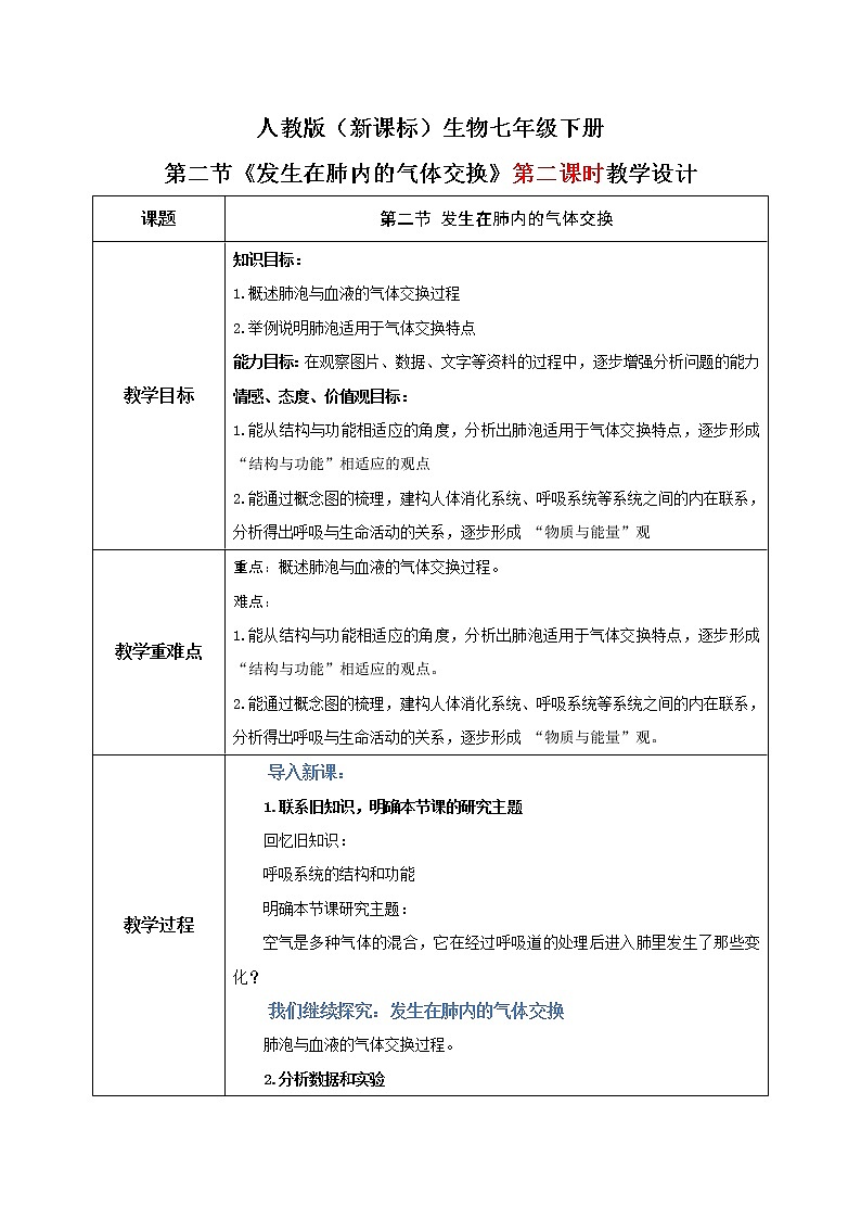 人教版（新课标）生物七下：3.2《发生在肺内的气体交换》（第二课时）（课件+教案+练习）01