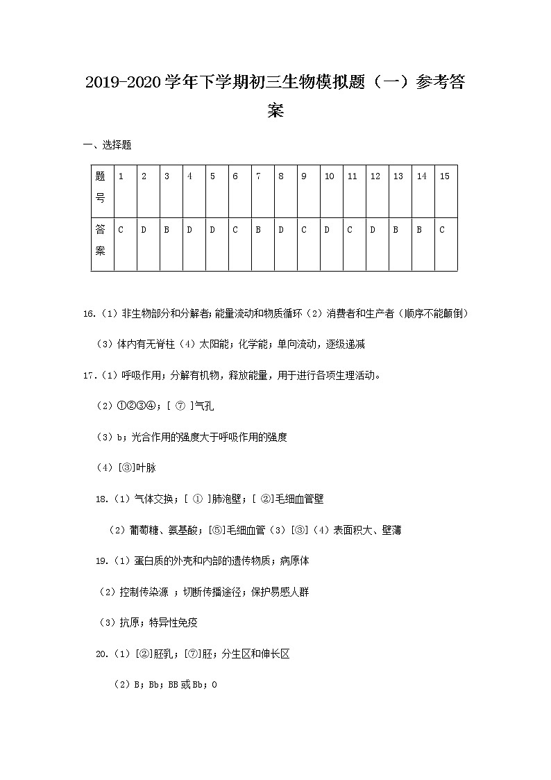 山东省泰安市高新区2019-2020年中考第一次模拟生物试题及答案（扫描版，含答案）01