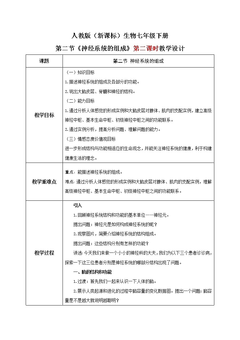 人教版（新课标）生物七下：6.2《神经系统的组成》（第二课时）（课件+教案+练习）01