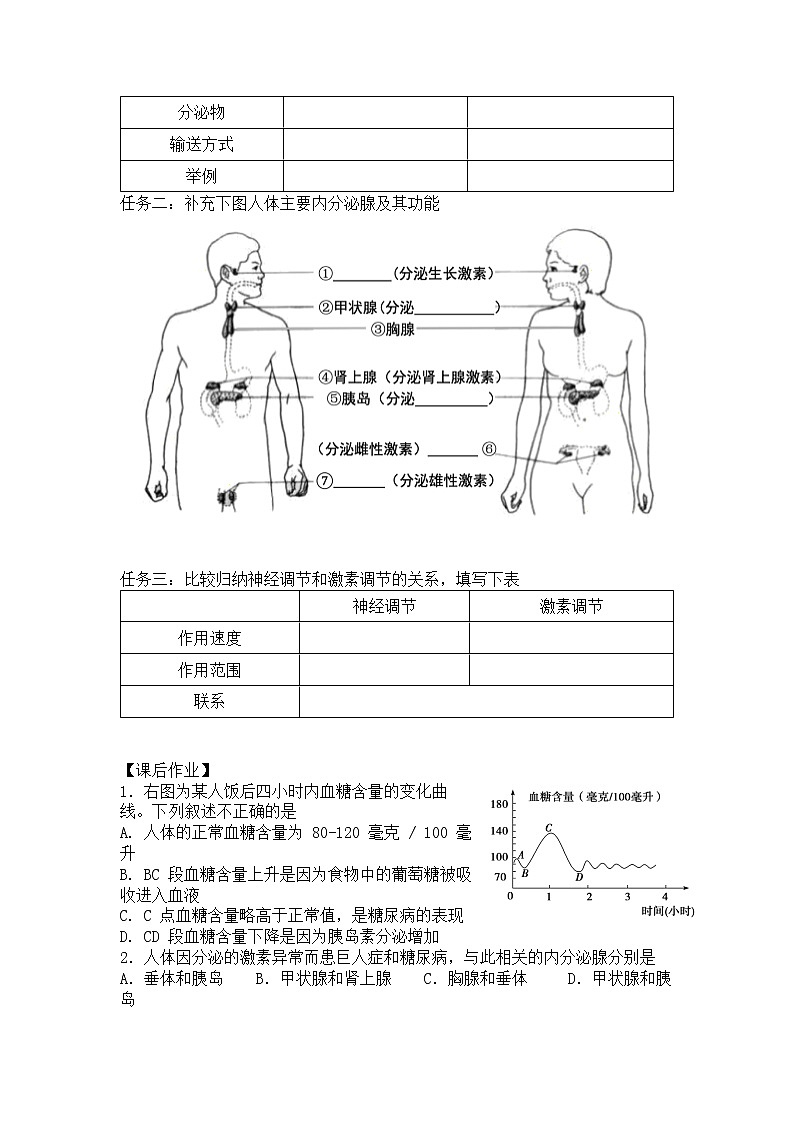 人教版（新课标）生物七下：6.4《激素调节》（课件+教案+练习）02