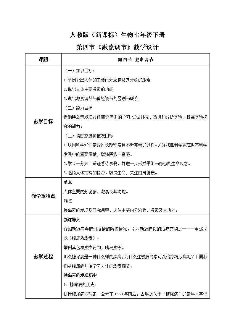 人教版（新课标）生物七下：6.4《激素调节》（课件+教案+练习）01