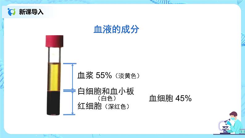 人教版（新课标）生物七下：4.1《流动的组织——血液》（课件+教案+练习）07