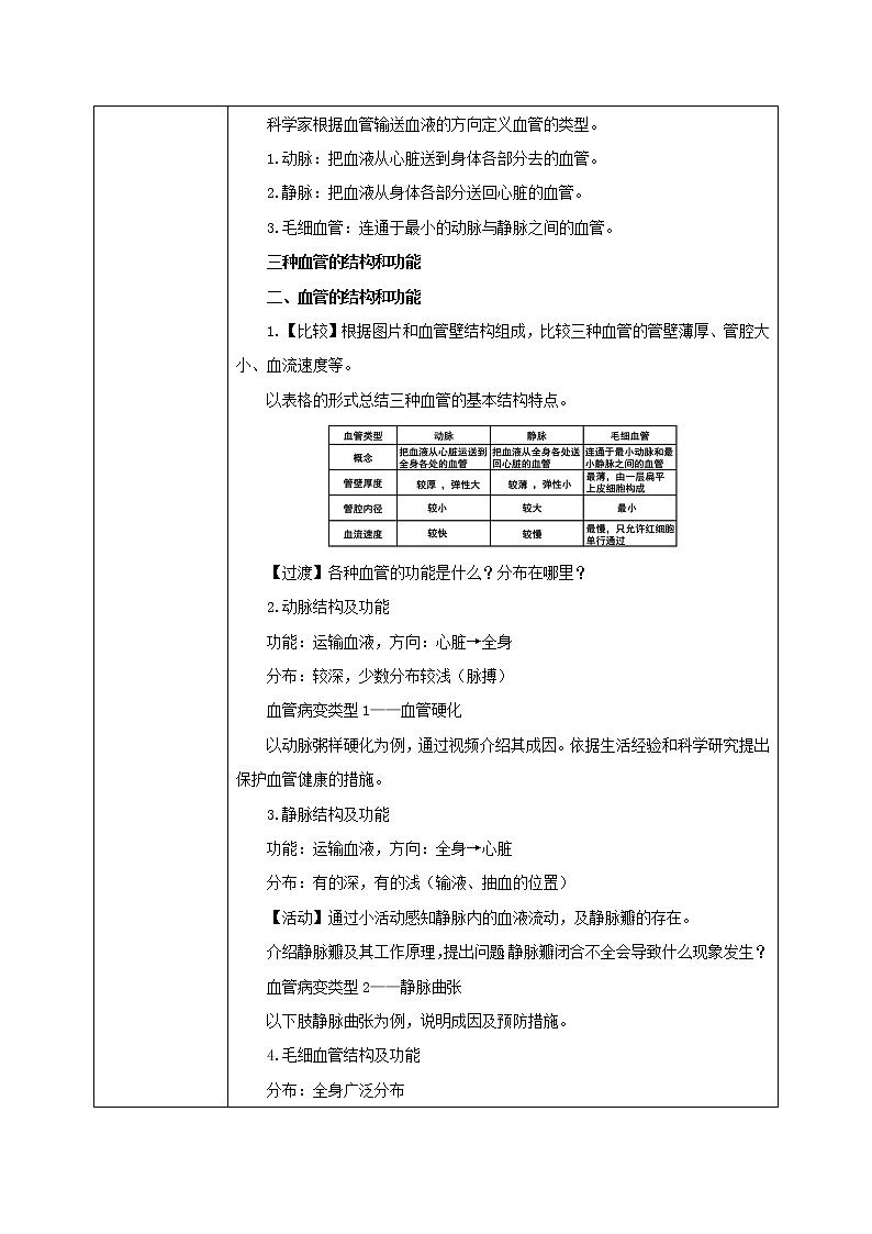 人教版（新课标）生物七下：4.2《血流的管道——血管》（课件+教案+练习）02