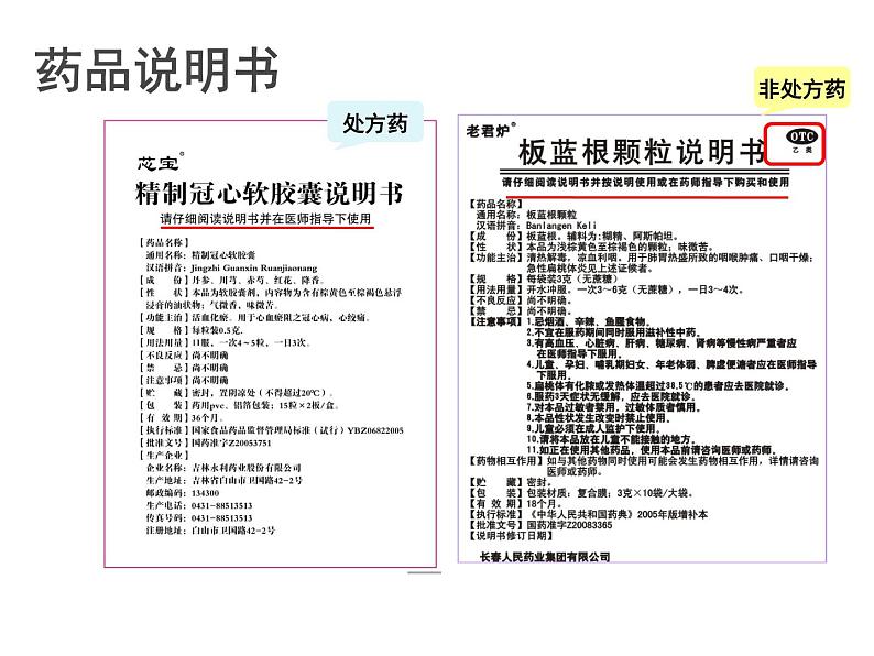 上海版八年级上册生物  3.3.1 医药常识 课件   (共16张PPT)07