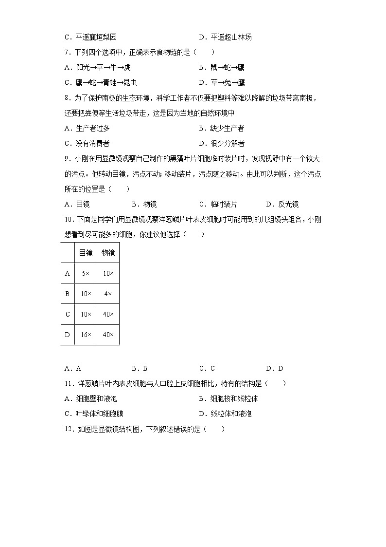 山西省晋中市平遥县2021-2022学年七年级上学期期中生物试题（word版 含答案）第2页