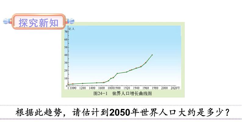 北师大版八年级生物下册 第24章 第1节 第1课时 人口增长与计划生育 课件05