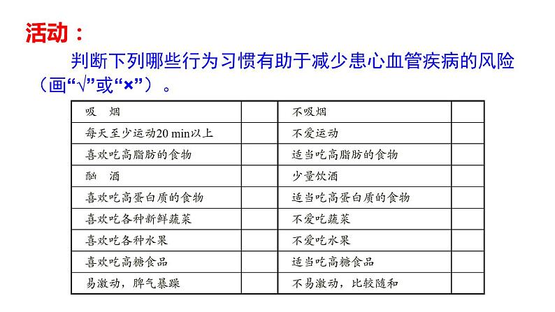 北师大版七年级生物下册 第13章 第4节 当代主要疾病和预防 课件第8页