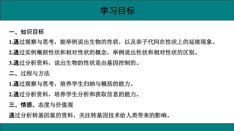 八年级生物下册（人教版）7.2.1  基因控制生物的性状课件第2页