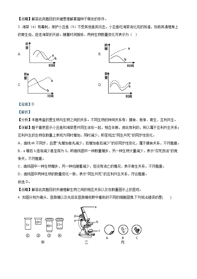 精品解析：2021年山东省青岛莱西市中考二模生物试题（解析版+原卷版）02