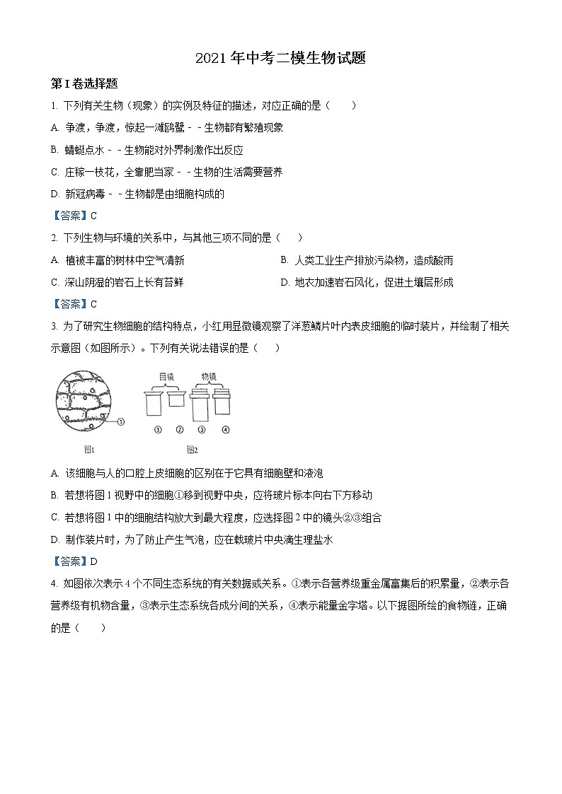 2021年山东省青岛市崂山区中考二模生物试题（解析版）01