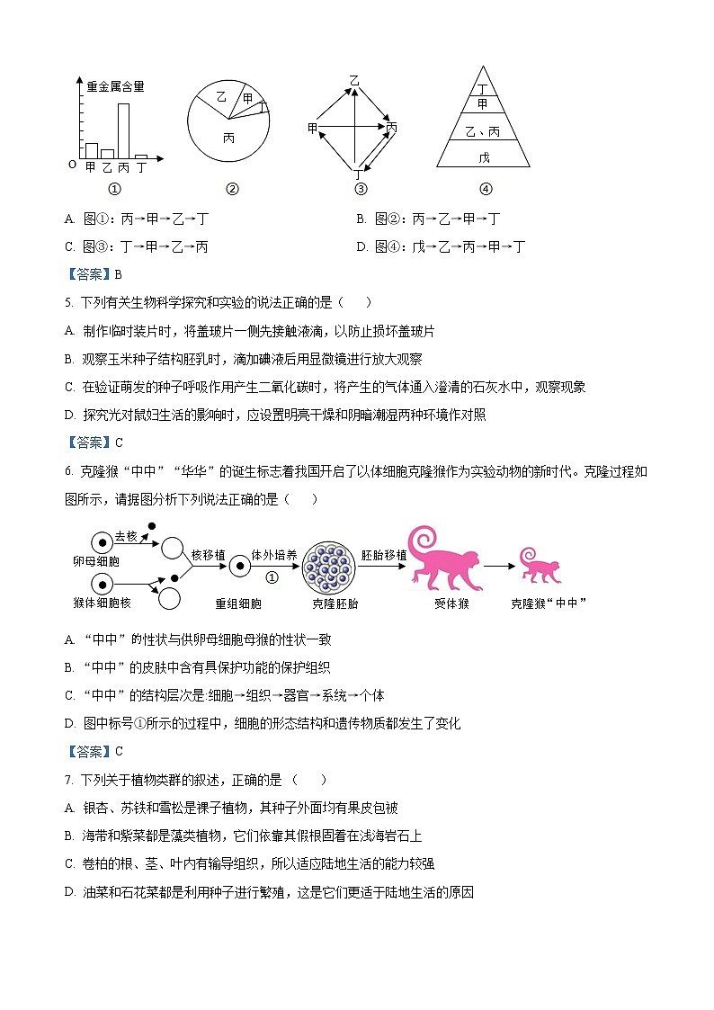 2021年山东省青岛市崂山区中考二模生物试题（解析版）02