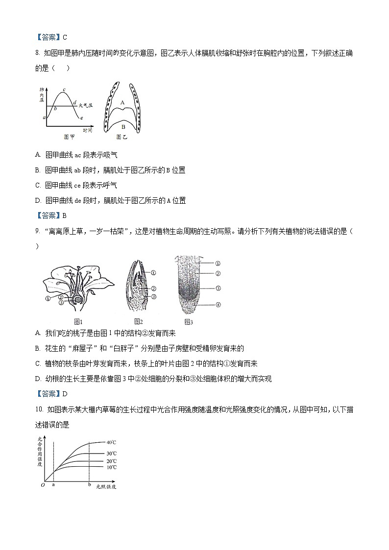 2021年山东省青岛市崂山区中考二模生物试题（解析版）03