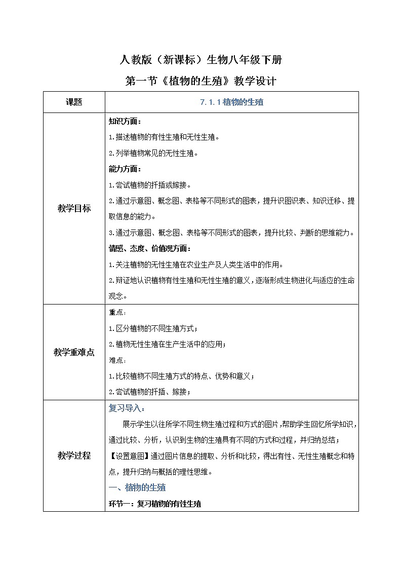 人教版（新课标）生物八下：7.1.1《植物的生殖》课件（送教案+习题）01