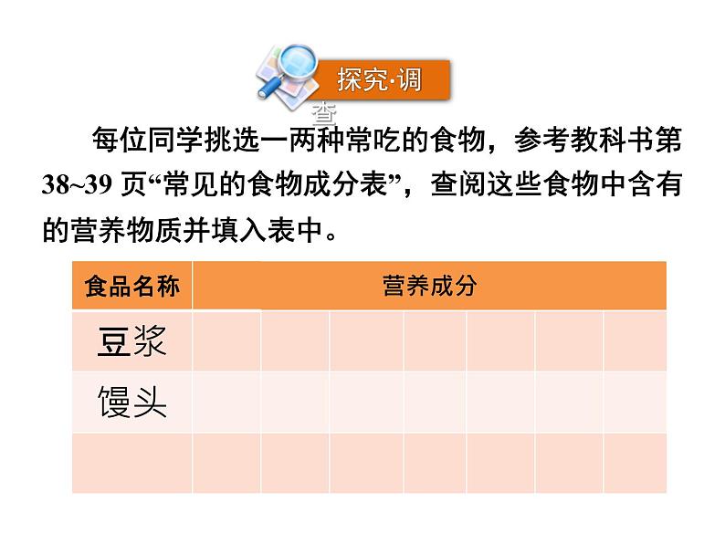 4.2.1 食物中的营养物质 课件+教案+练习  人教版七年级生物下册05