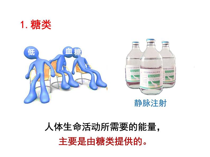 4.2.1 食物中的营养物质 课件+教案+练习  人教版七年级生物下册08