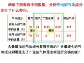 4.3.2 发生在肺内的气体交换 课件+教案+练习  人教版七年级生物下册