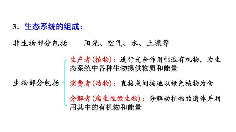 北师大版八年级生物下册 第23章 本章小结 课件第3页